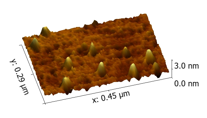 Zero Dimensional Nanotubes