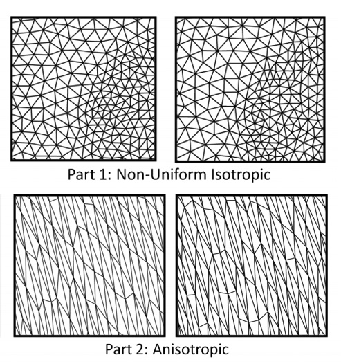 anisotropic_triangles