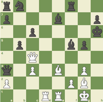 AlphaZero vs. Stockfish chess program | Round 1 (credit: Chess.com)