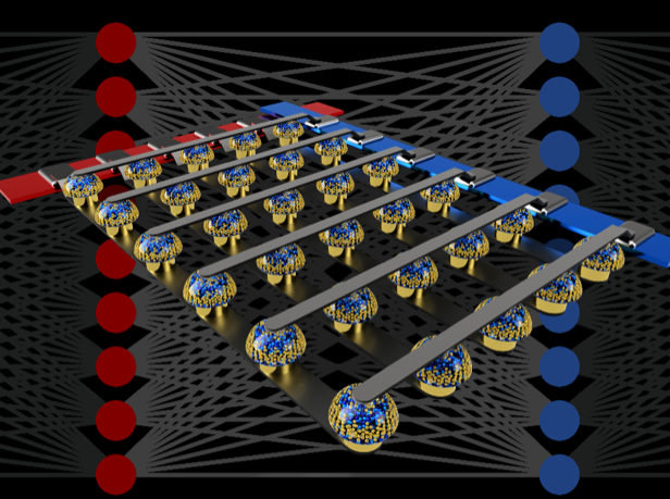Crossbar arrays of non-volatile memories can accelerate the training of neural networks by performing computation at the actual location of the data. (credit: IBM Research)