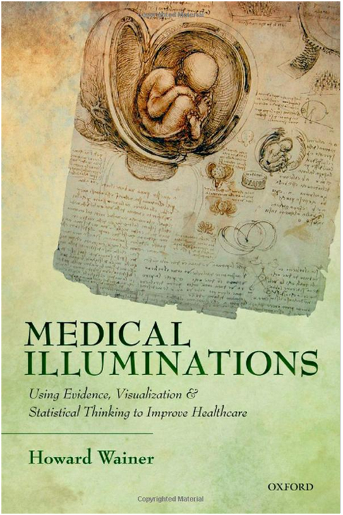 Medical Illuminations