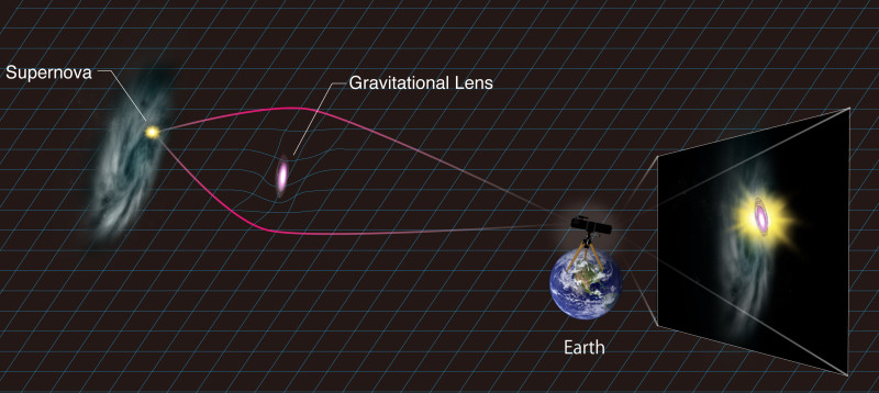 gravitational_lens