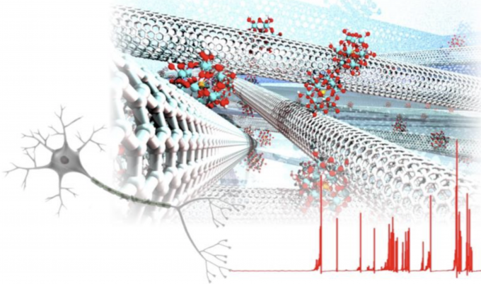 Nanomaterials that simulate nerve impulses (credit: Osaka University)